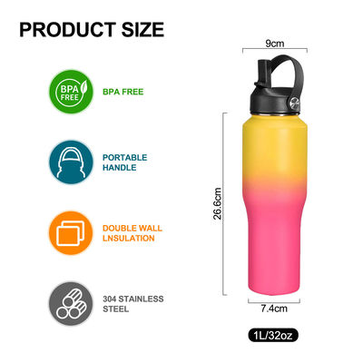 Migliora la tua attrezzatura da campeggio con questa bottiglia d'acqua in acciaio inossidabile da 32 oz e il coperchio del becco