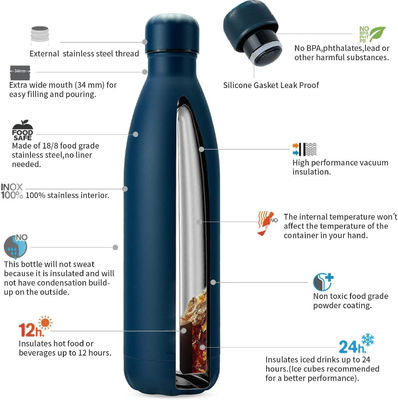 Bottiglia d'acqua in acciaio inossidabile sportivo con logo personalizzato e rivestimento anticorrosione