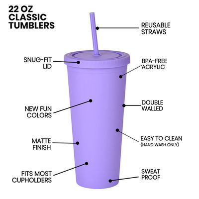 Tazza d'acqua in plastica riutilizzabile AS PP con paglia e coperchio Logo personalizzato per tazza di viaggio del caffè ghiacciato